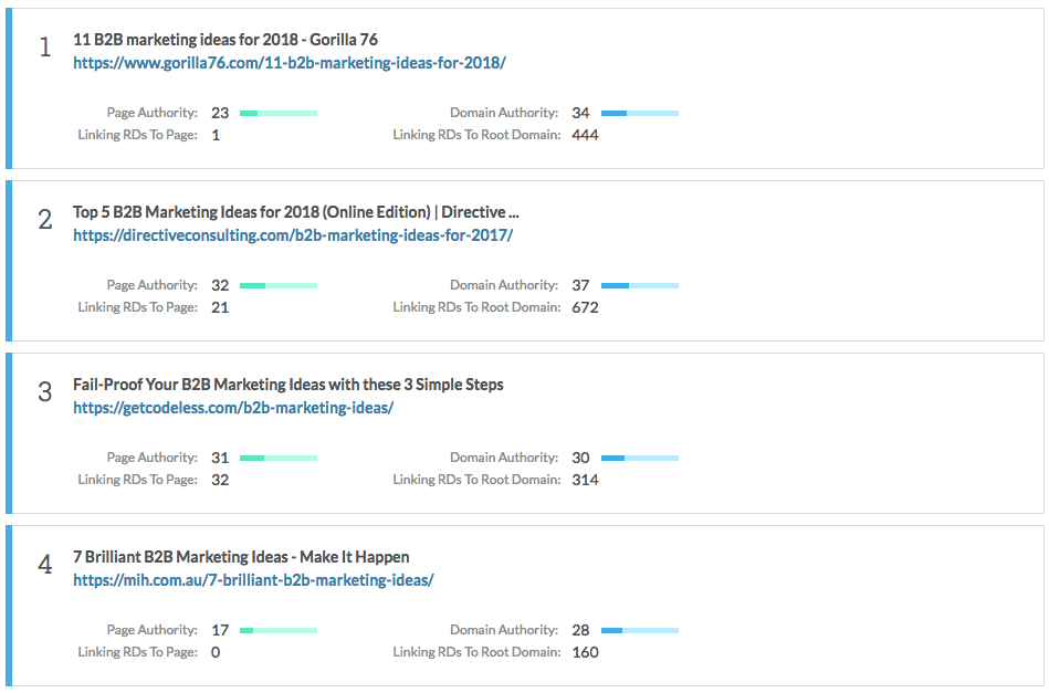 Re-Publish Results