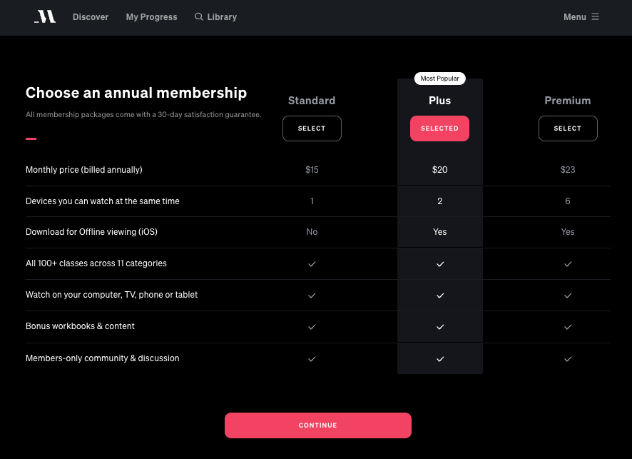 masterclass review pricing plans