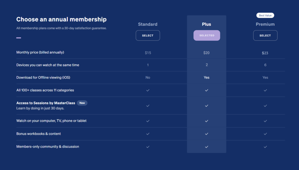 Pricing and plans for MasterClass subscriptions 