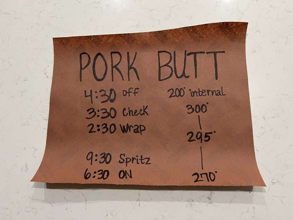 Butcher paper outlining pork butt times and temps