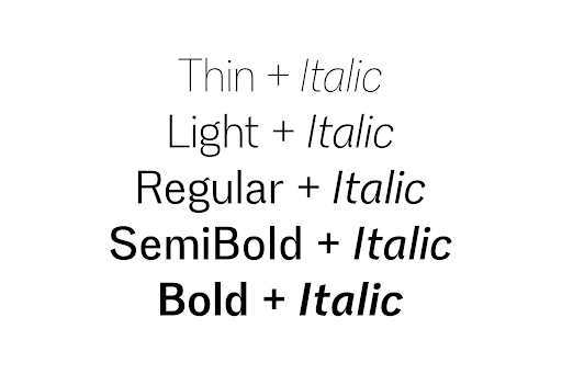 graphic showing versions of Erinesans (sans-serif) font