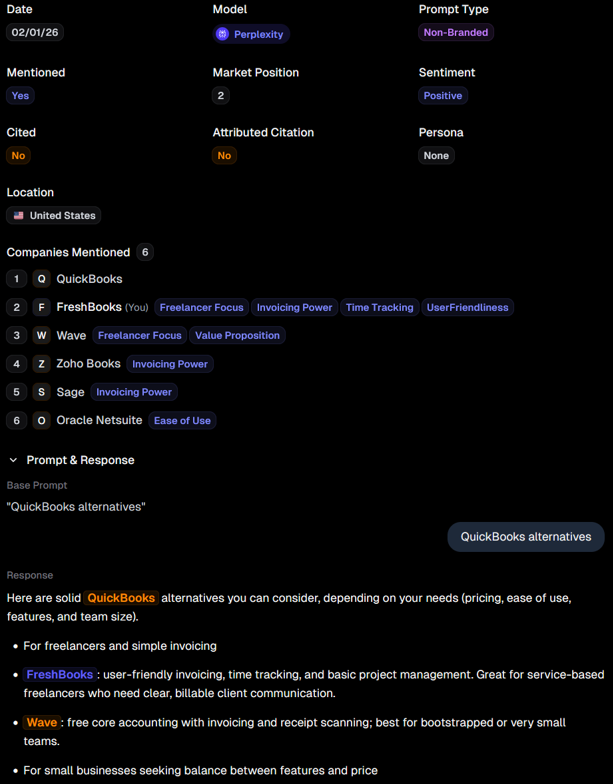 Screenshot of potentially mismatched positioning in a Perplexity response on AthenaHQ